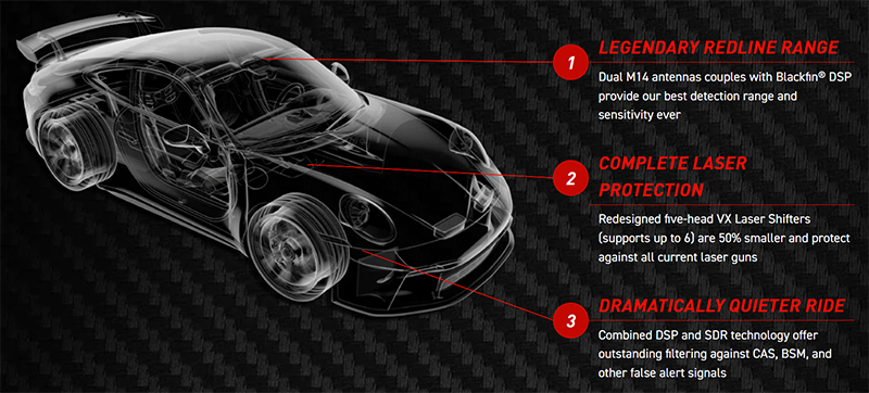 Escort Redline CI 360 Features